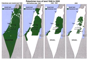palestinian-loss-of-land