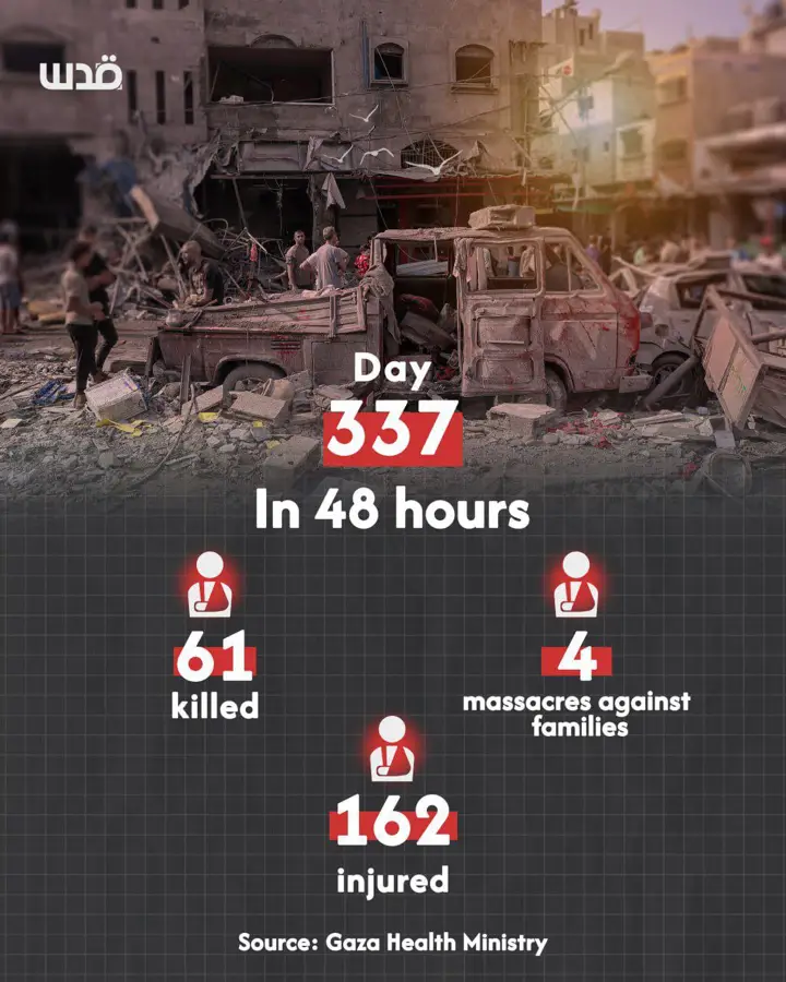 During-the-last-48-hours-in-Gaza